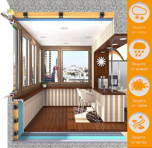 Остекленение балкона